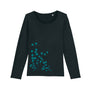 Bild Gundermann auf T-Shirt